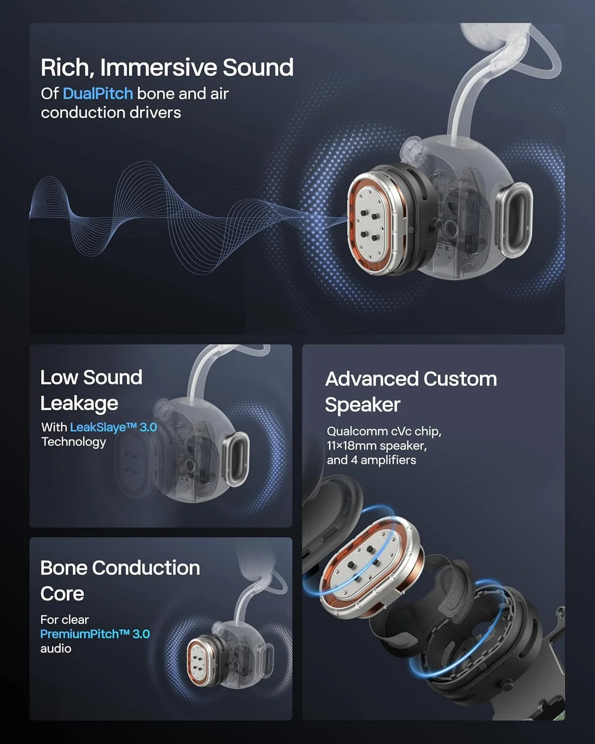 SHOKZ OpenMeet Open-Ear Bluetooth Headset, Noise-Canceling Mic+Mute Button