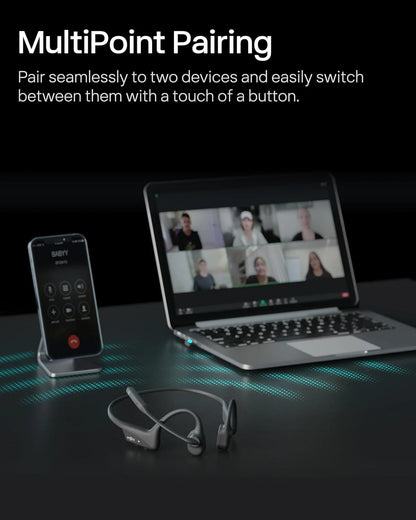 SHOKZ OpenComm2 UC Open-Ear Headset, USB-A Dongle, Noise-Canceling Mic