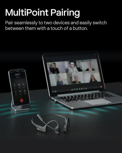 SHOKZ OpenComm2 UC Open-Ear Headset, USB-A Dongle, Noise-Canceling Mic