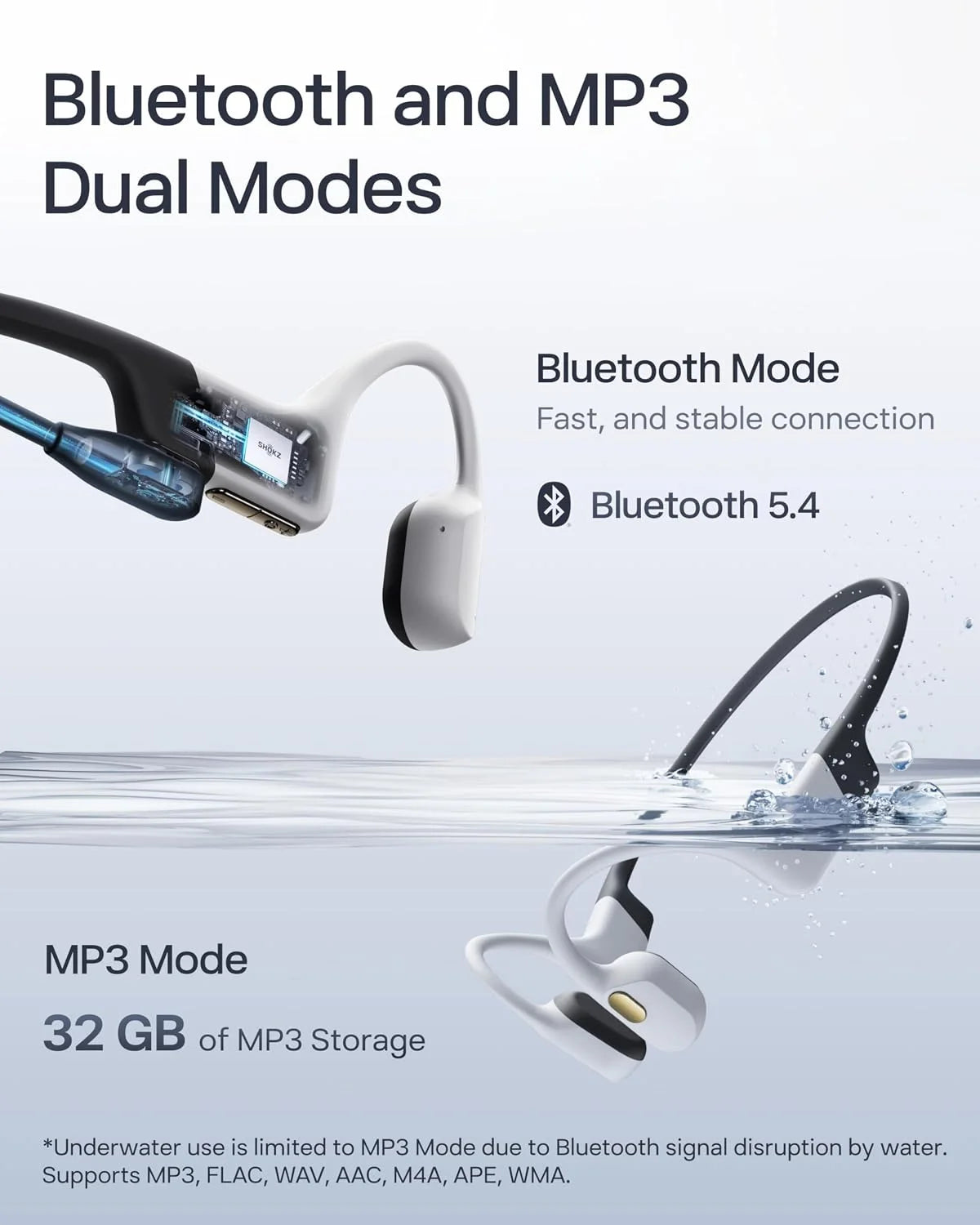 SHOKZ OpenSwim Pro Open-Ear MP3 Headphones, Red, IP68 Waterproof, 32GB MP3